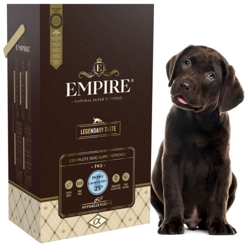 Pienso hipoalergénico para cachorro Labrador Retriever 7kg.jpg